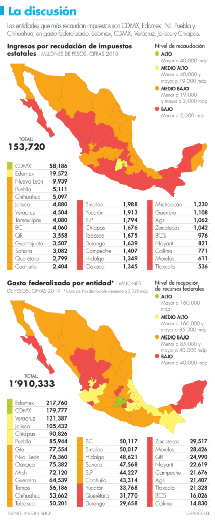 pp princi pacto fiscal 150420.png 1413242491