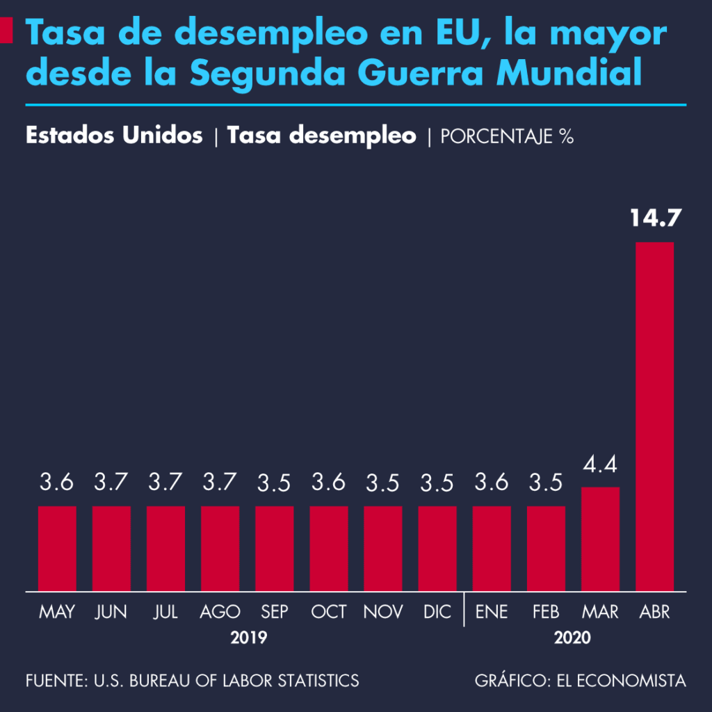 dato infografico tasa desempleo eu.png 990121245